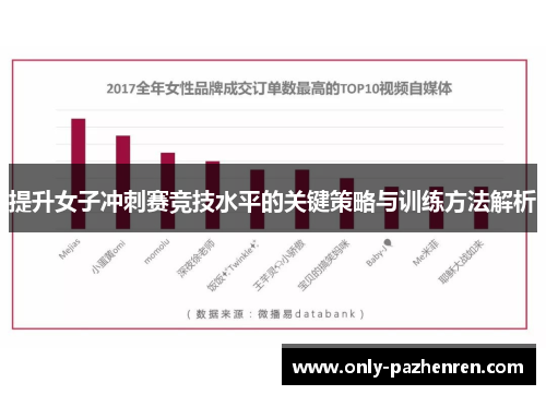 提升女子冲刺赛竞技水平的关键策略与训练方法解析
