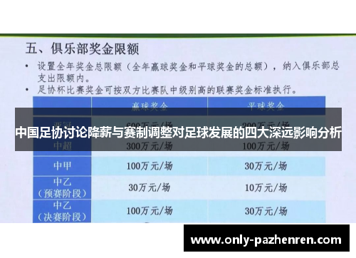 中国足协讨论降薪与赛制调整对足球发展的四大深远影响分析 中国足协讨论降薪与赛制调整对足球发展的四大深远影响分析