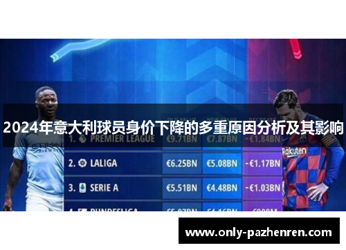 2024年意大利球员身价下降的多重原因分析及其影响