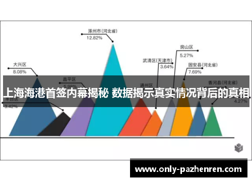 上海海港首签内幕揭秘 数据揭示真实情况背后的真相