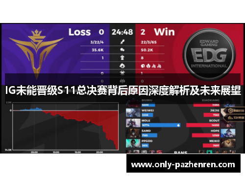 IG未能晋级S11总决赛背后原因深度解析及未来展望