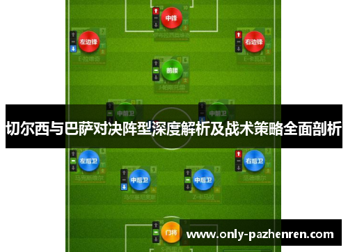 切尔西与巴萨对决阵型深度解析及战术策略全面剖析