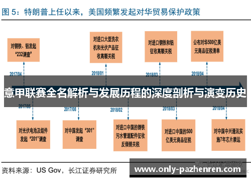 意甲联赛全名解析与发展历程的深度剖析与演变历史