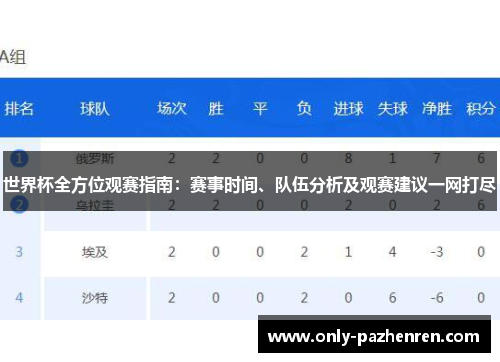 世界杯全方位观赛指南：赛事时间、队伍分析及观赛建议一网打尽