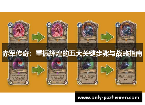 赤军传奇：重振辉煌的五大关键步骤与战略指南