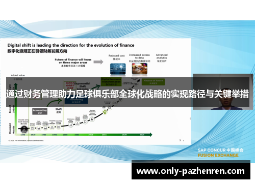 通过财务管理助力足球俱乐部全球化战略的实现路径与关键举措 通过财务管理助力足球俱乐部全球化战略的实现路径与关键举措