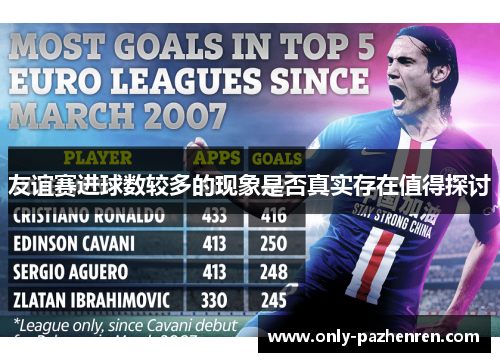 友谊赛进球数较多的现象是否真实存在值得探讨