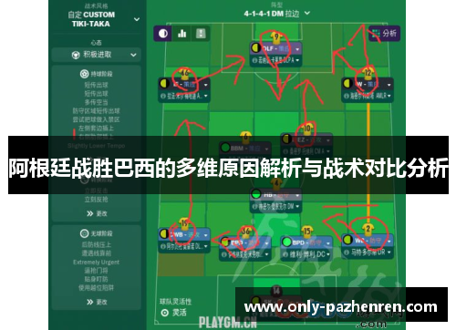 阿根廷战胜巴西的多维原因解析与战术对比分析