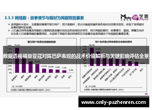 数据透视福登亚冠对阵巴萨表现的战术价值解析与关键影响评估全景