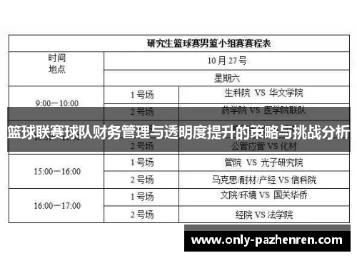 篮球联赛球队财务管理与透明度提升的策略与挑战分析