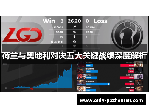 荷兰与奥地利对决五大关键战绩深度解析