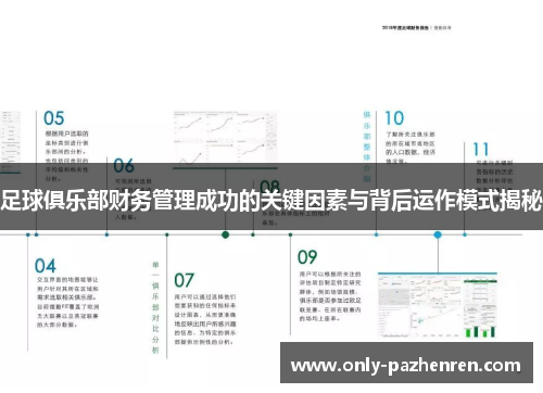 足球俱乐部财务管理成功的关键因素与背后运作模式揭秘